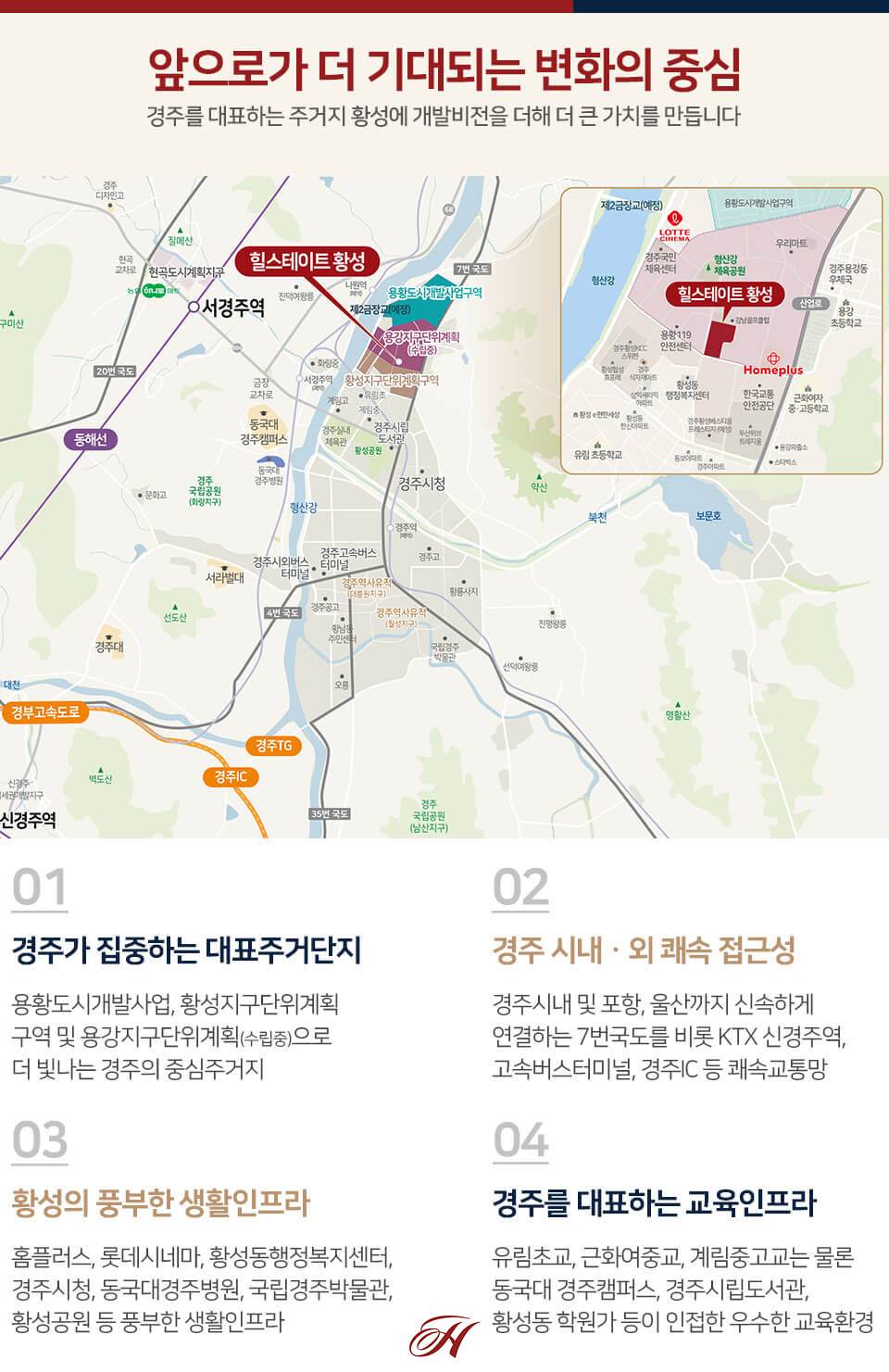 입지환경